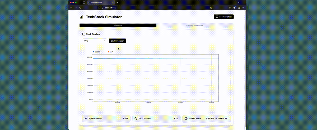 Stock Simulator Worker Windows